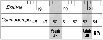 Simpson Junior Helmet Size Chart - Auto Racing