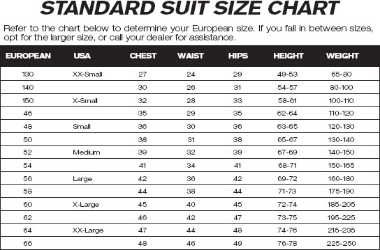 Sparco Suit Sizing Chart
