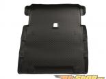 Husky Liners Cargo Liner | Classic  Series ׸ Jeep Wrangler Unlimited Rubicon 05-06