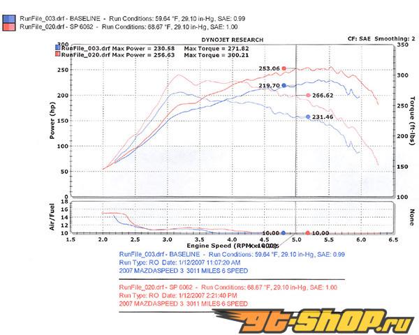 Injen Cold Air Intake Чёрный Mazda Mazdaspeed 3 2.3L 07-11