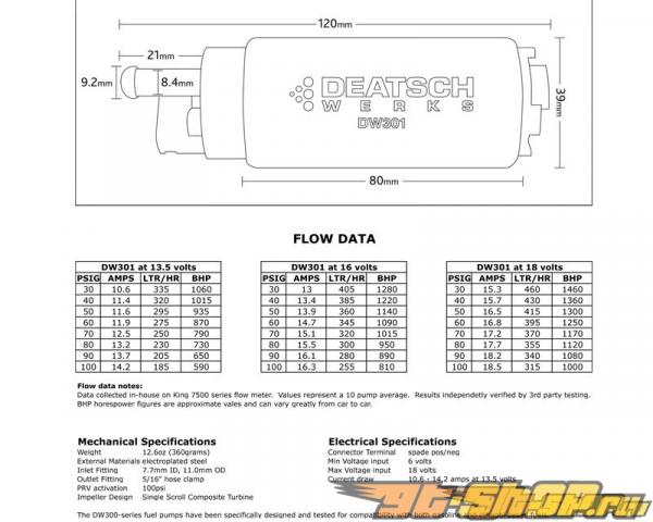 Deatschwerks DW301 High Performance Fuel Pump Subaru Impreza WRX STi 93-07
