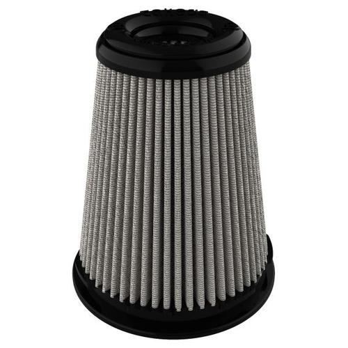 Универсальные воздушные фильтры